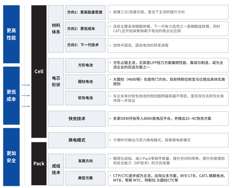 许昌蔡司许昌X射线显微镜